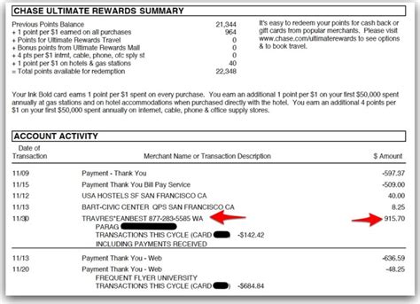 Check your credit card statements for this scam charge.